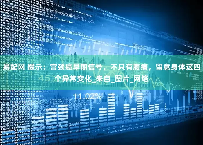 易配网 提示：宫颈癌早期信号，不只有腹痛，留意身体这四个异常变化_来自_图片_网络