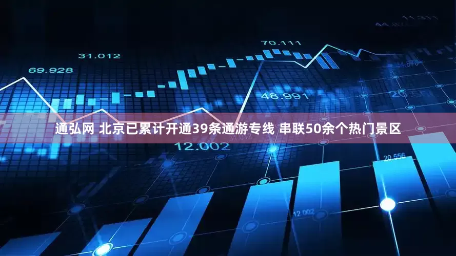 通弘网 北京已累计开通39条通游专线 串联50余个热门景区