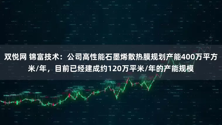 双悦网 锦富技术：公司高性能石墨烯散热膜规划产能400万平方米/年，目前已经建成约120万平米/年的产能规模